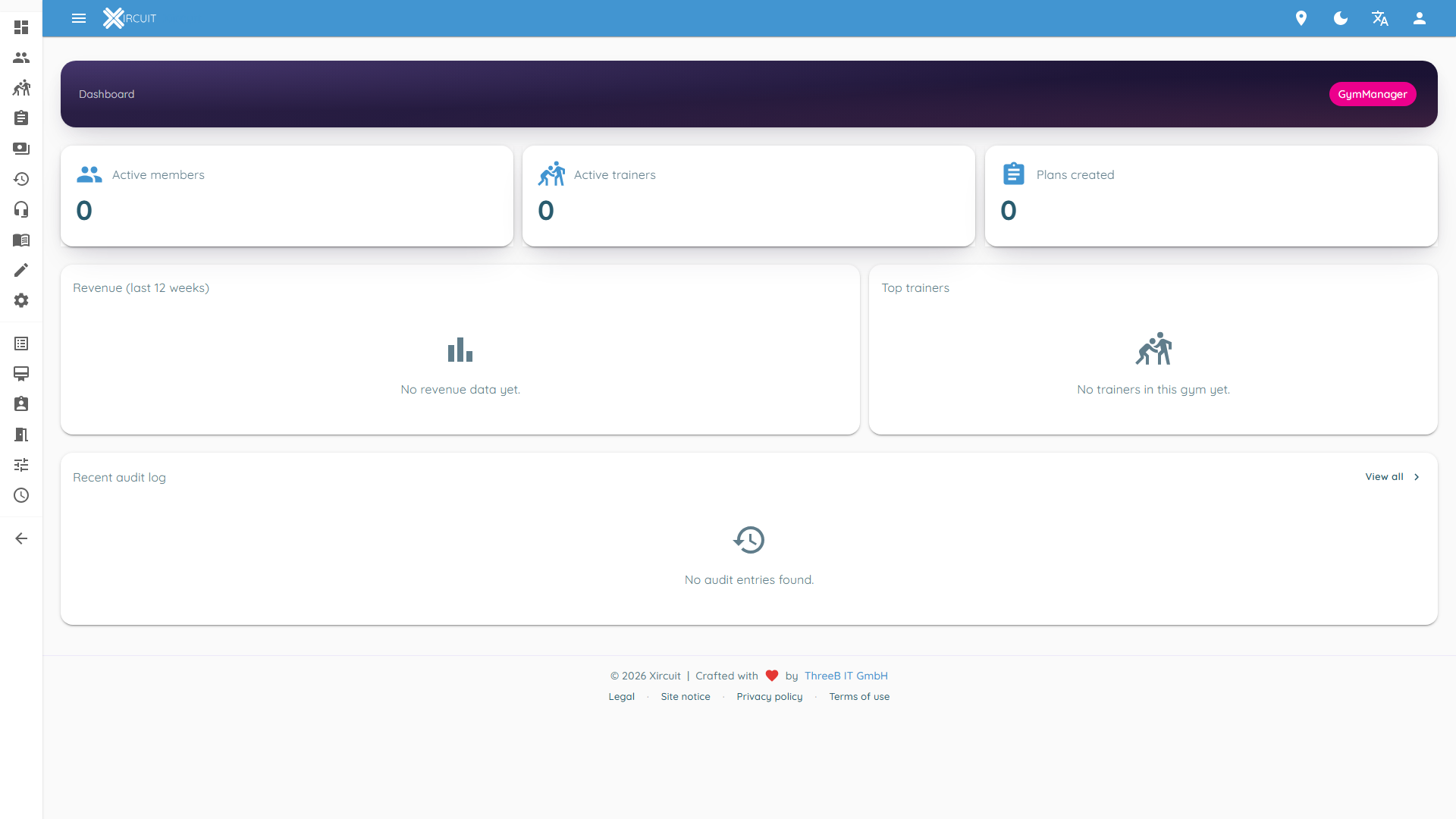 Der Dashboard-Editor mit Live-KPI-Kacheln.
